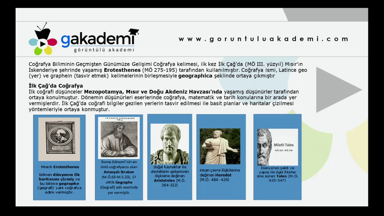 Teknomektep 9.Sınıf Coğrafya Coğrafyaya Giriş