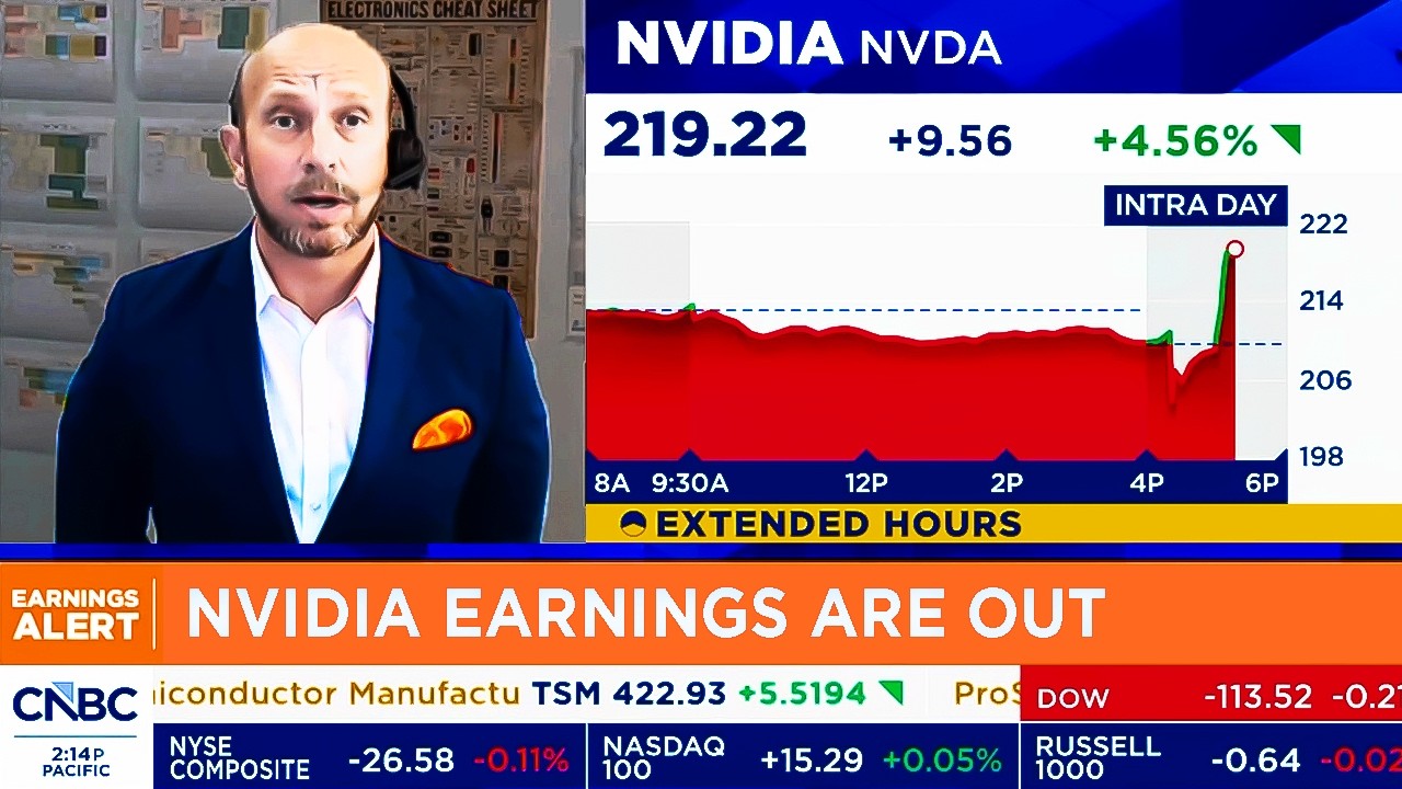 CNBC сегодня: акции NVIDIA после публикации отчетности &mdash; обзор NVDA