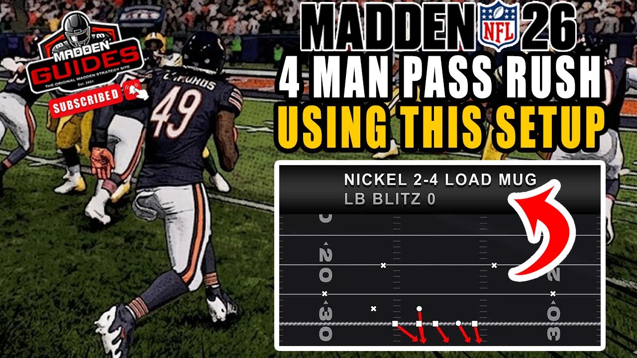 Madden 26 Blitz: Essential Nickel 2-4 Load Mug Four Man Pass Rush