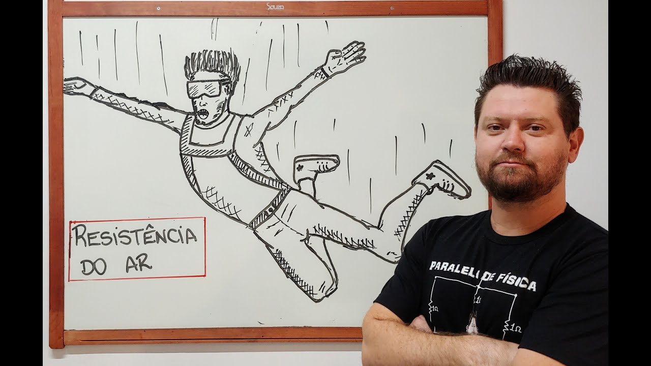 Força de Arrasto e a Resistência do ar
