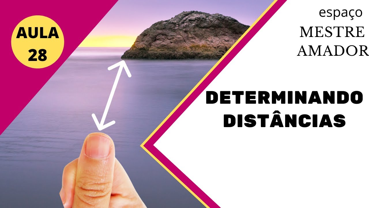 Dá para Estimar a Distância de uma Ilha com o Polegar? – Aula 28