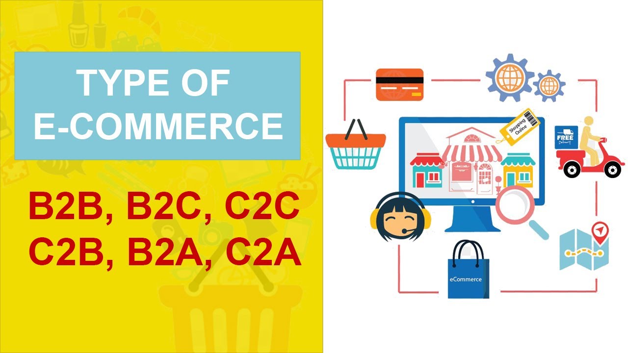 Type of E-Commerce – B2B, B2C, C2C, C2B, B2A, C2A