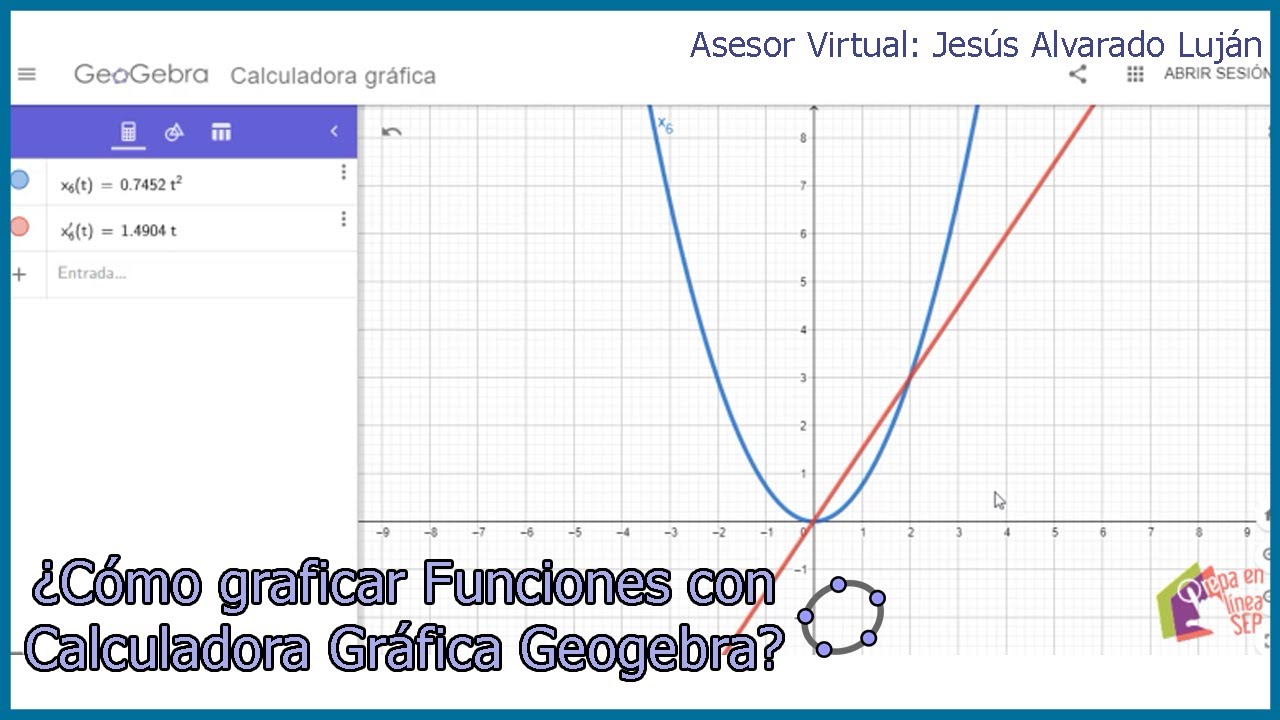 Cómo usar la Calculadora Gráfica Geogebra en la Graficación de Funciones | Prepa en Línea SEP