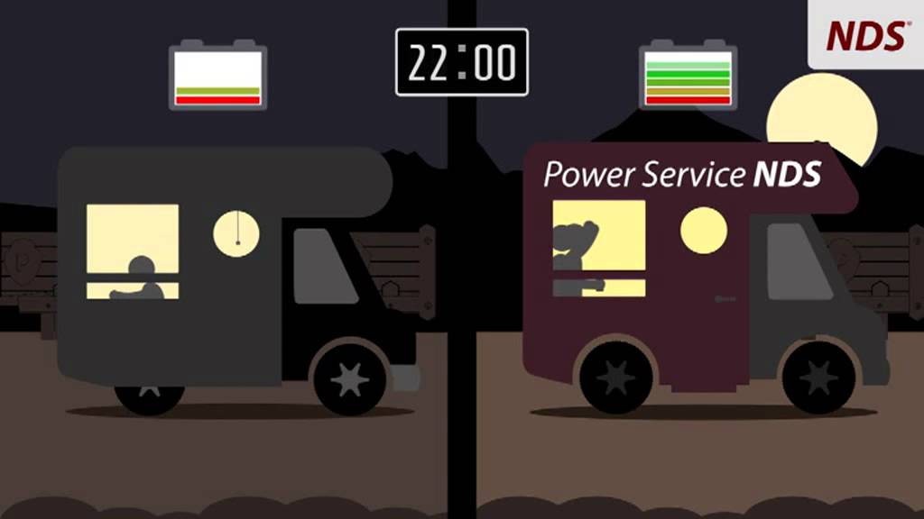 POWER SERVICE NDS - il caricabatteria per camper.