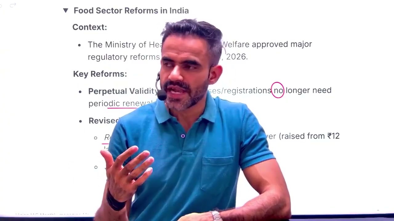 Food Sector Reforms In India FSSAI UPSC 2027 Polity English