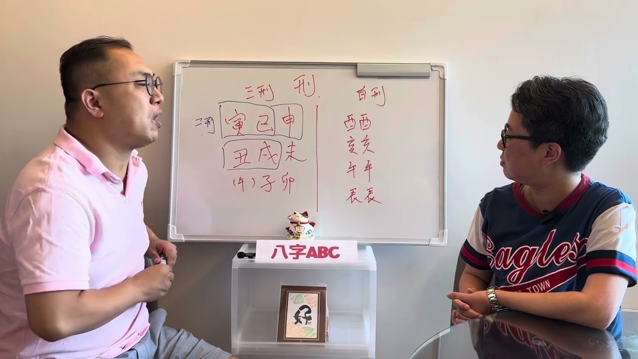 八字 ABC #14 | 地支三刑 自刑 | 必須留意，注意麻煩，衰野到臨