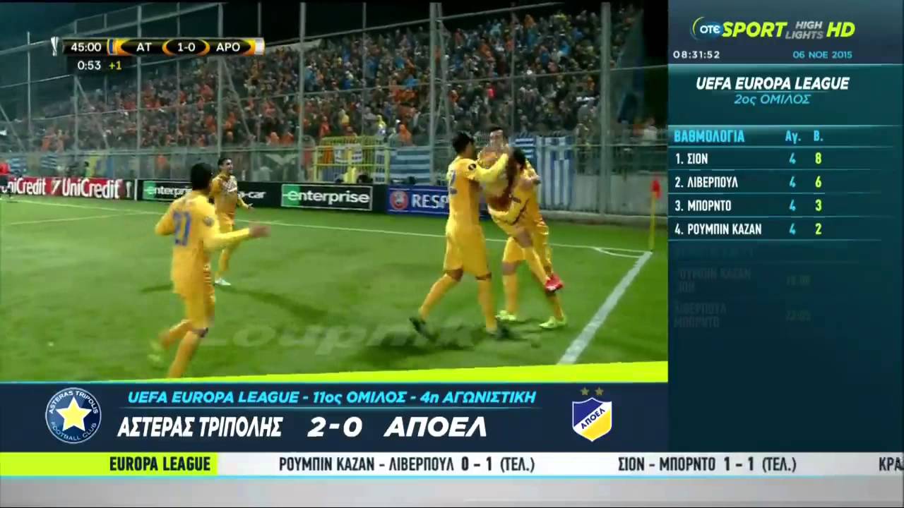 Αστέρας Τρίπολης - ΑΠΟΕΛ 2-0 (EL) {5/11/2015}