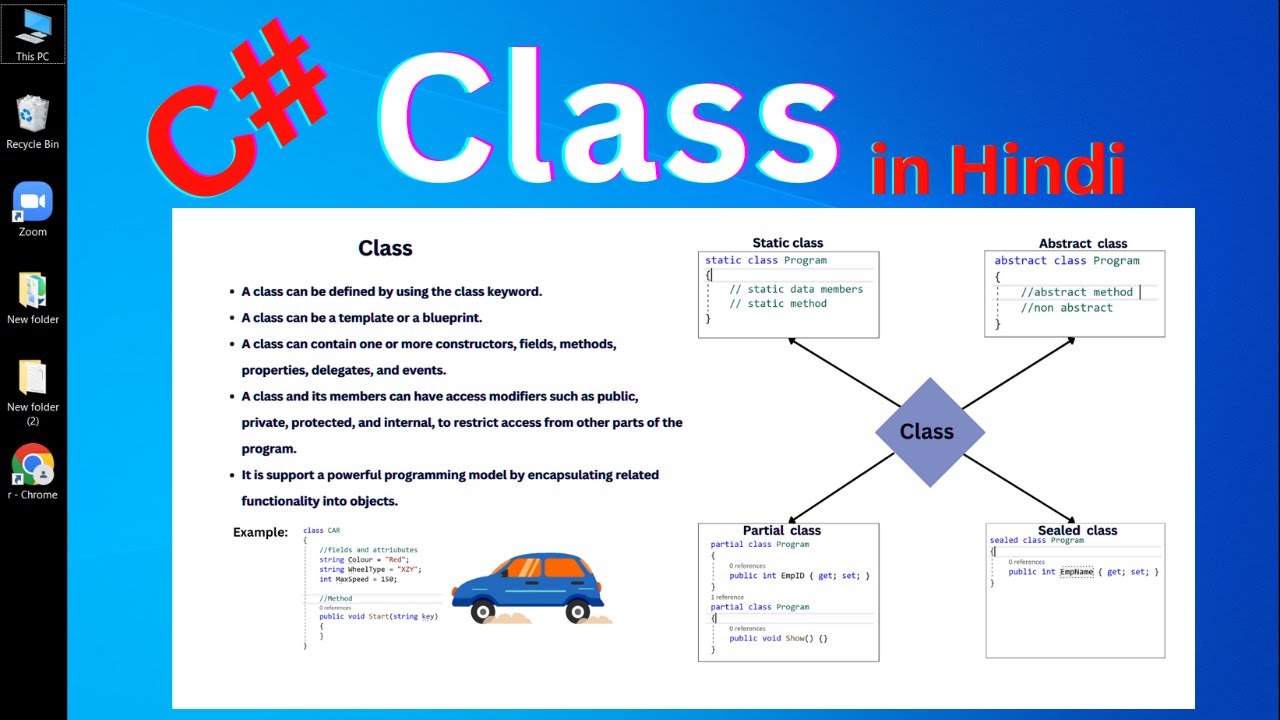 C# Class And Type of Class | In Hindi