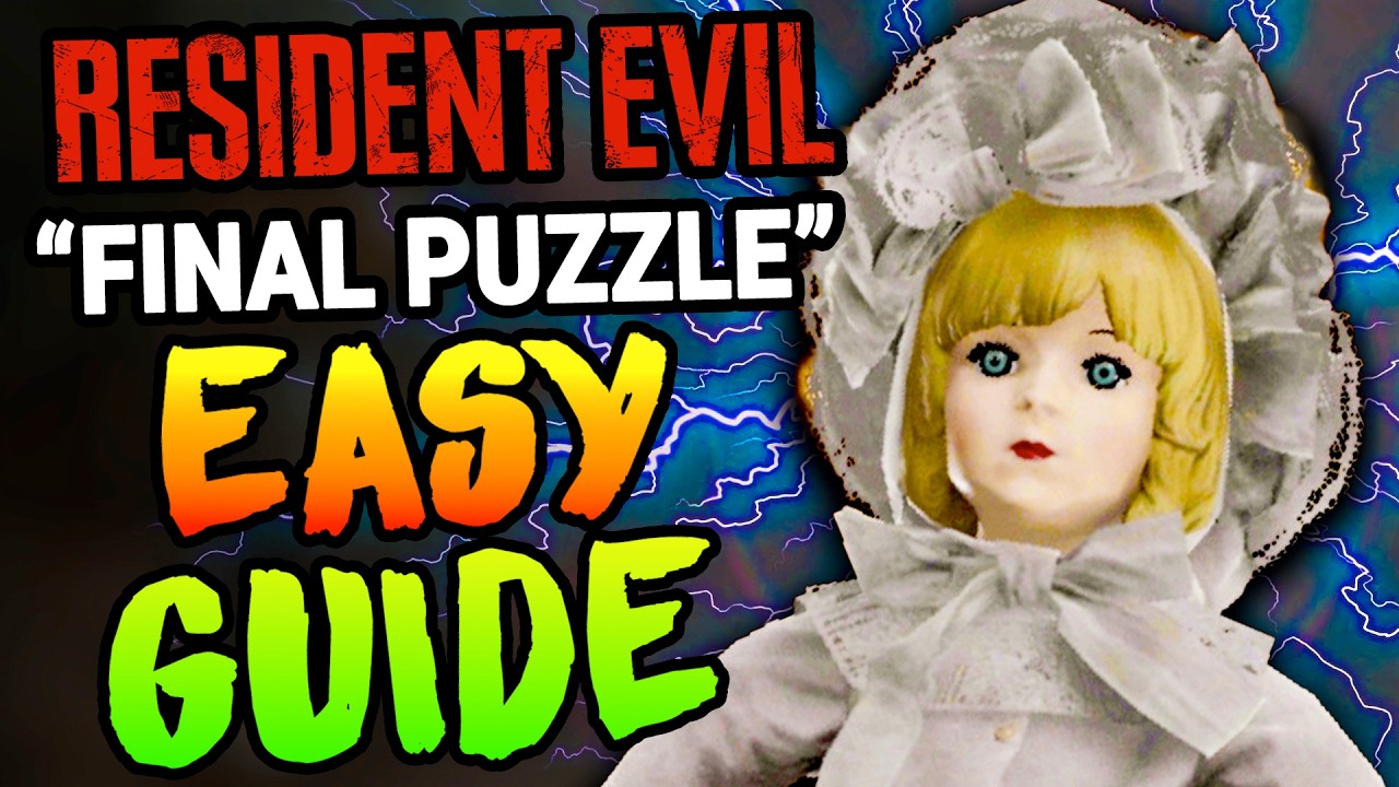 NO NONSENSE Resident Evil Requiem 