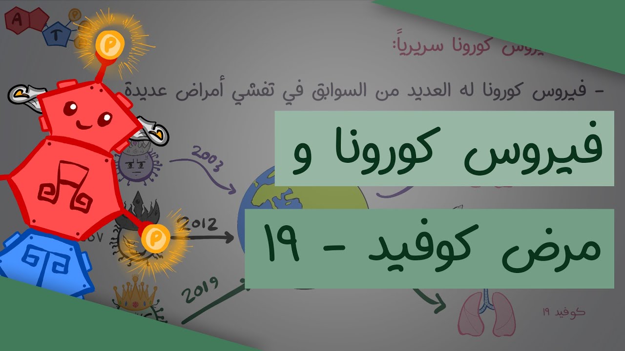 فيروس كورونا ومرض كوفيد- ١٩: الانتقال، الأعراض، التشخيص، العلاج، والوقاية
