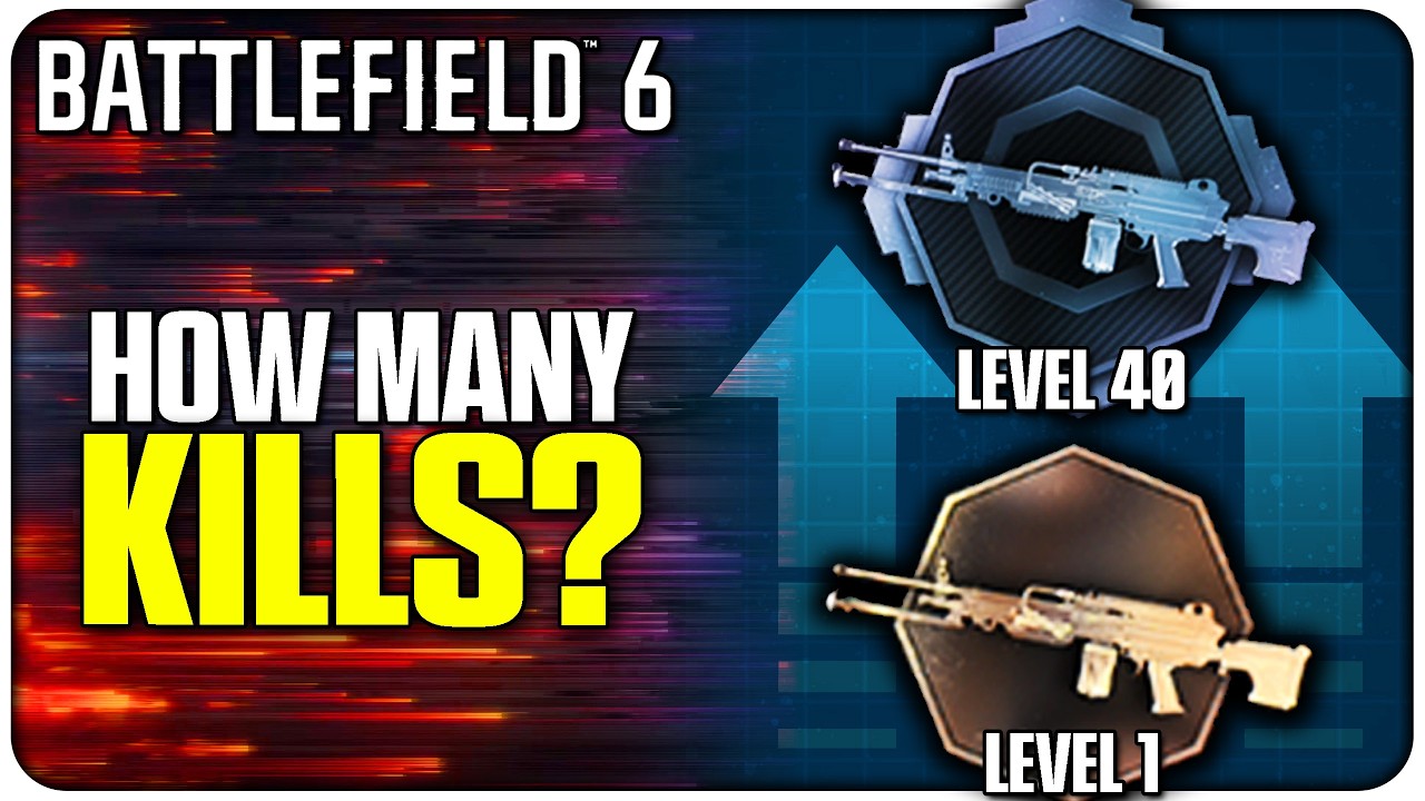 Is Weapon Progression Fixed in Battlefield 6?