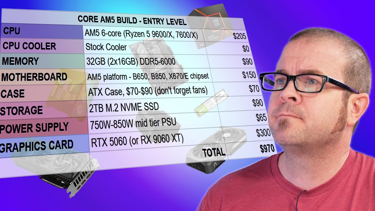 The BEST Gaming PC Build Under $1000 - Summer 2025 - Build Fix 15