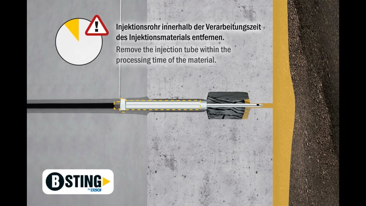 B STING Fugeninjektionsnadel  joint injection needle