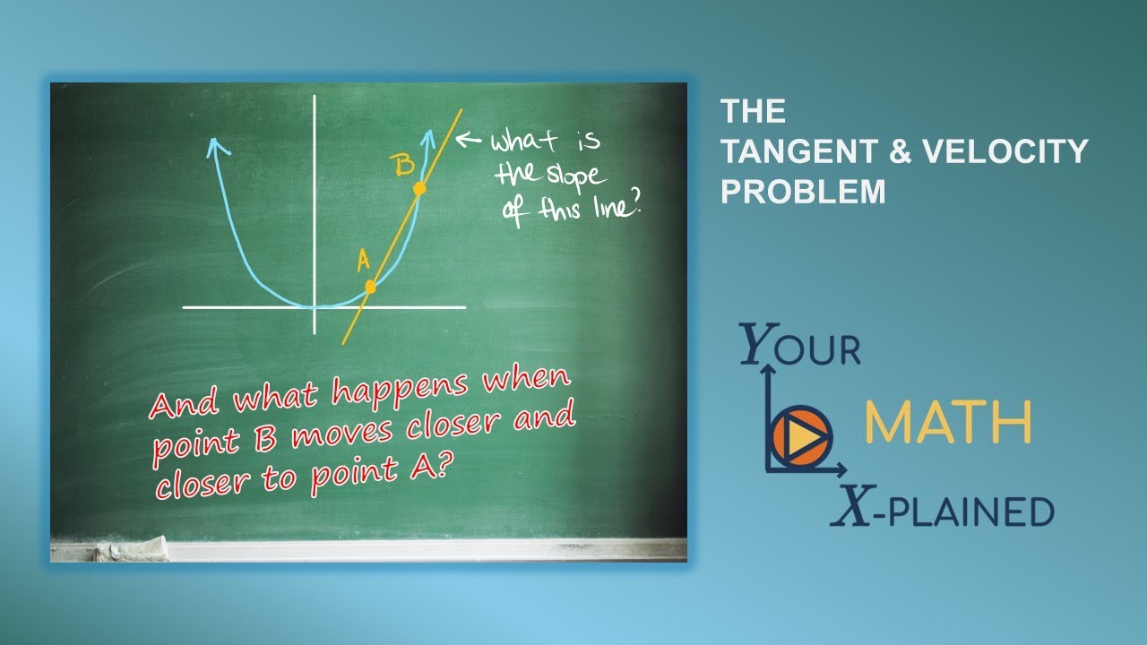 The Two Problems That Invented Calculus: Tangents & Velocity [Intro]