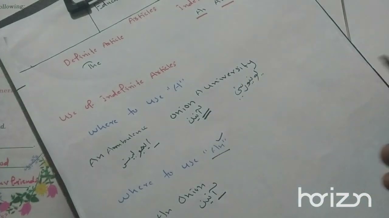 Sindh Text | Class 3 | English | Unit 2.3 | Exercises