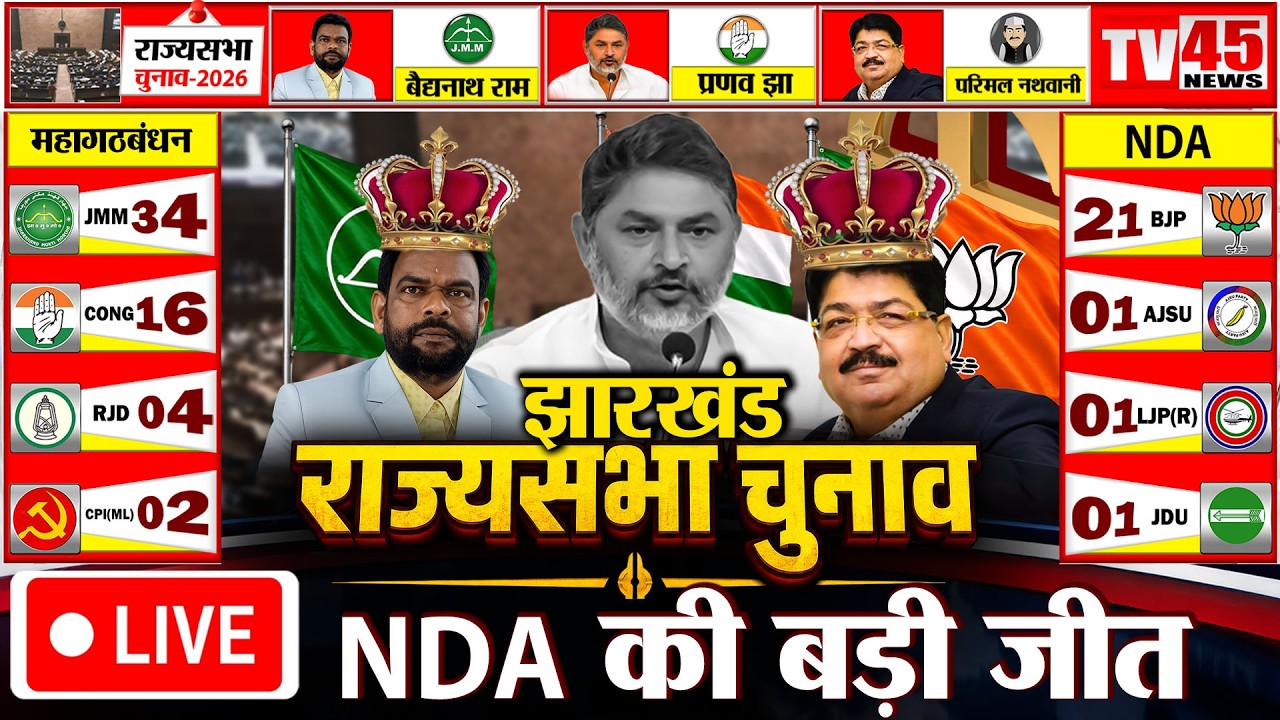 Jharkhand Politics Live: RajyaSabha Chunav में बड़ा खेल? किसके पास नंबर, कौन जीतेगा? |  INDIA VS NDA