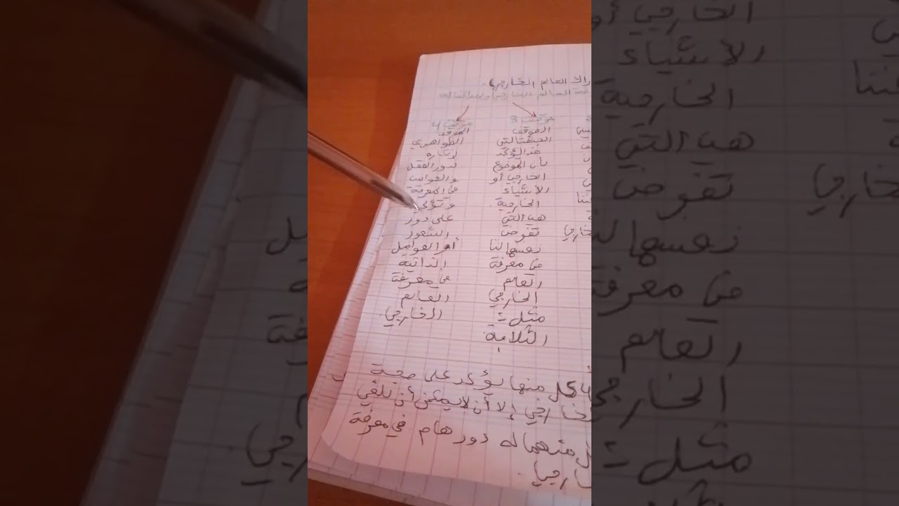 النظرية الجيشتالتية و النظرية الظواهرية لأقسام سنة ثالثة ثانوي شعبة ادآب و فلسفة 