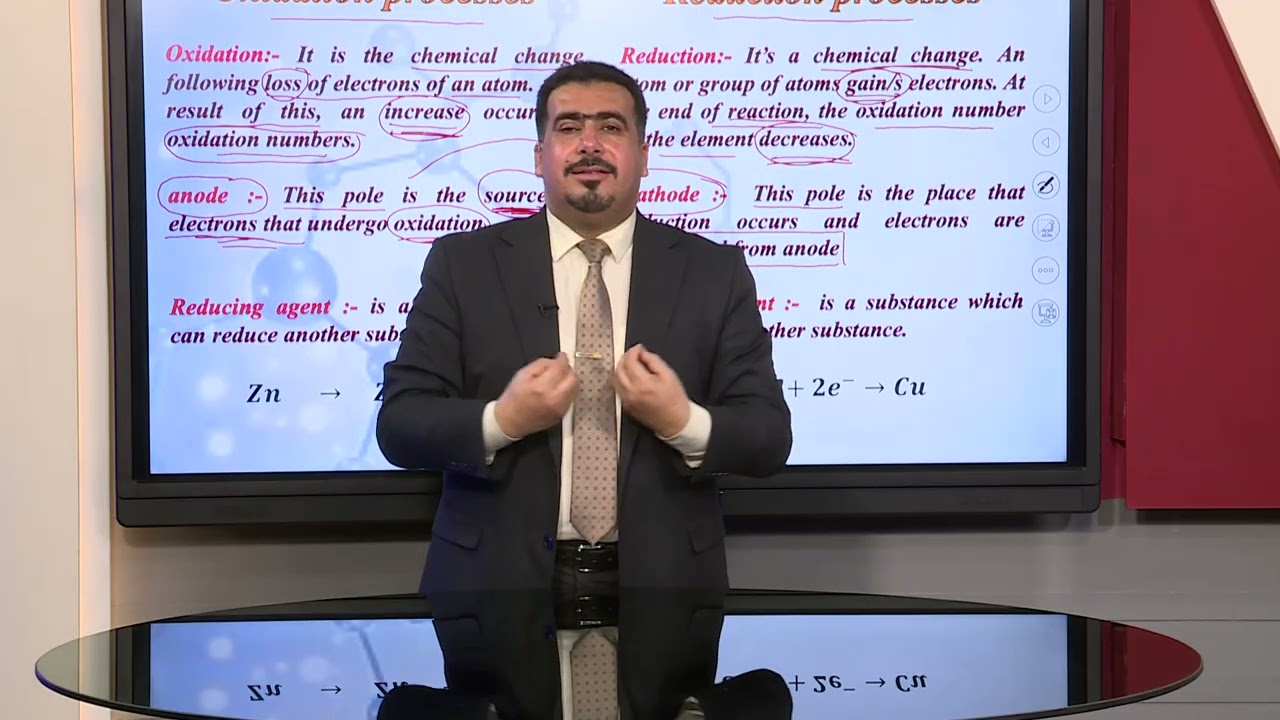 الكيمياء السادس علمي المتميزين -Chapter 4- Redox reaction  & Electrochemistry -p4