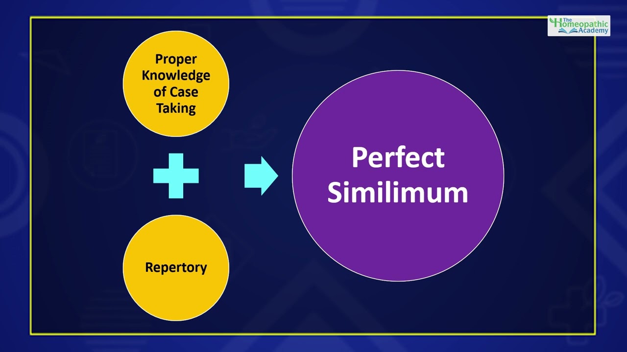 Repertory: Elementary Repertory Part 1 | THA