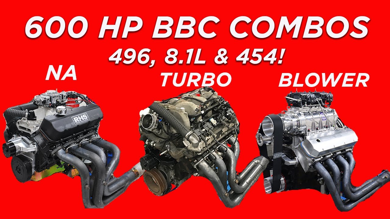 HOW TO MAKE 600-HP BIG-BLOCK CHEVY POWER. FROM CHEAP, JUNKYARD TURBO 8.1L TO ALL-MOTOR 496 TO SC 454
