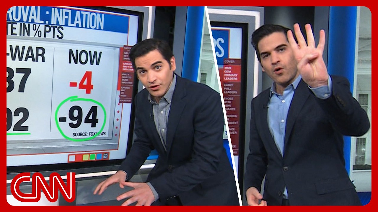 Trump's inflation approval rating, Cornyn's TX loss & more | Enten roundup