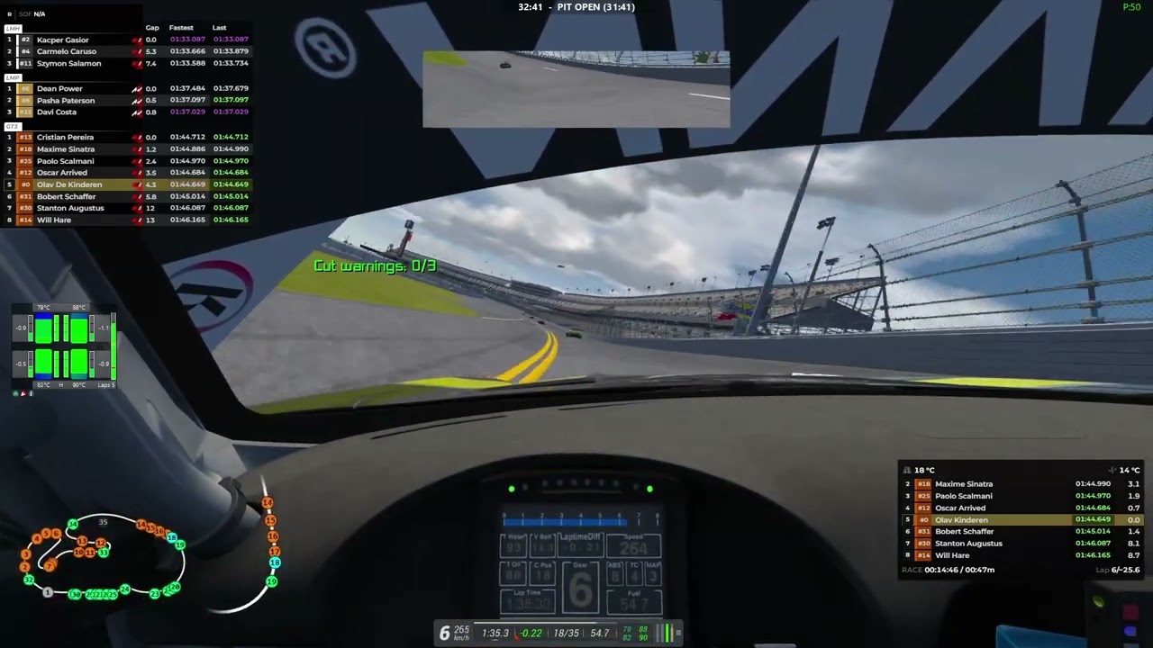 My First LFM IMSA Multiclass Race On Assetto Corsa!