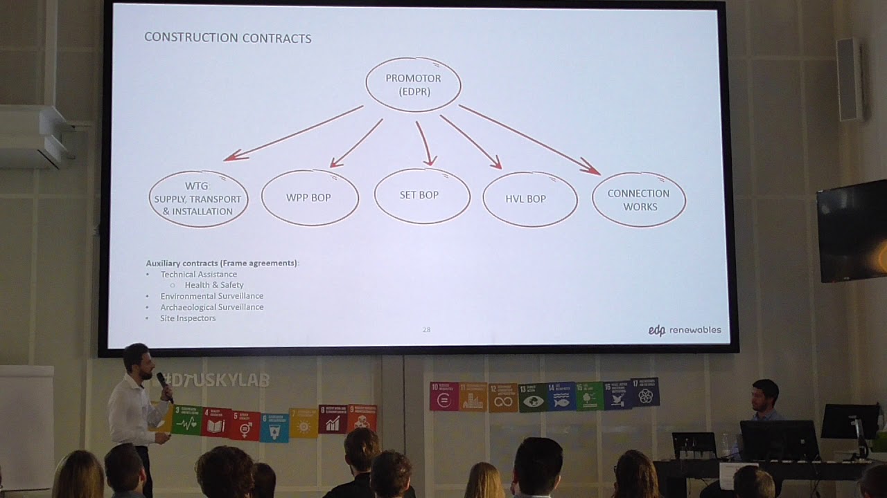 Developing a wind project technical aspects