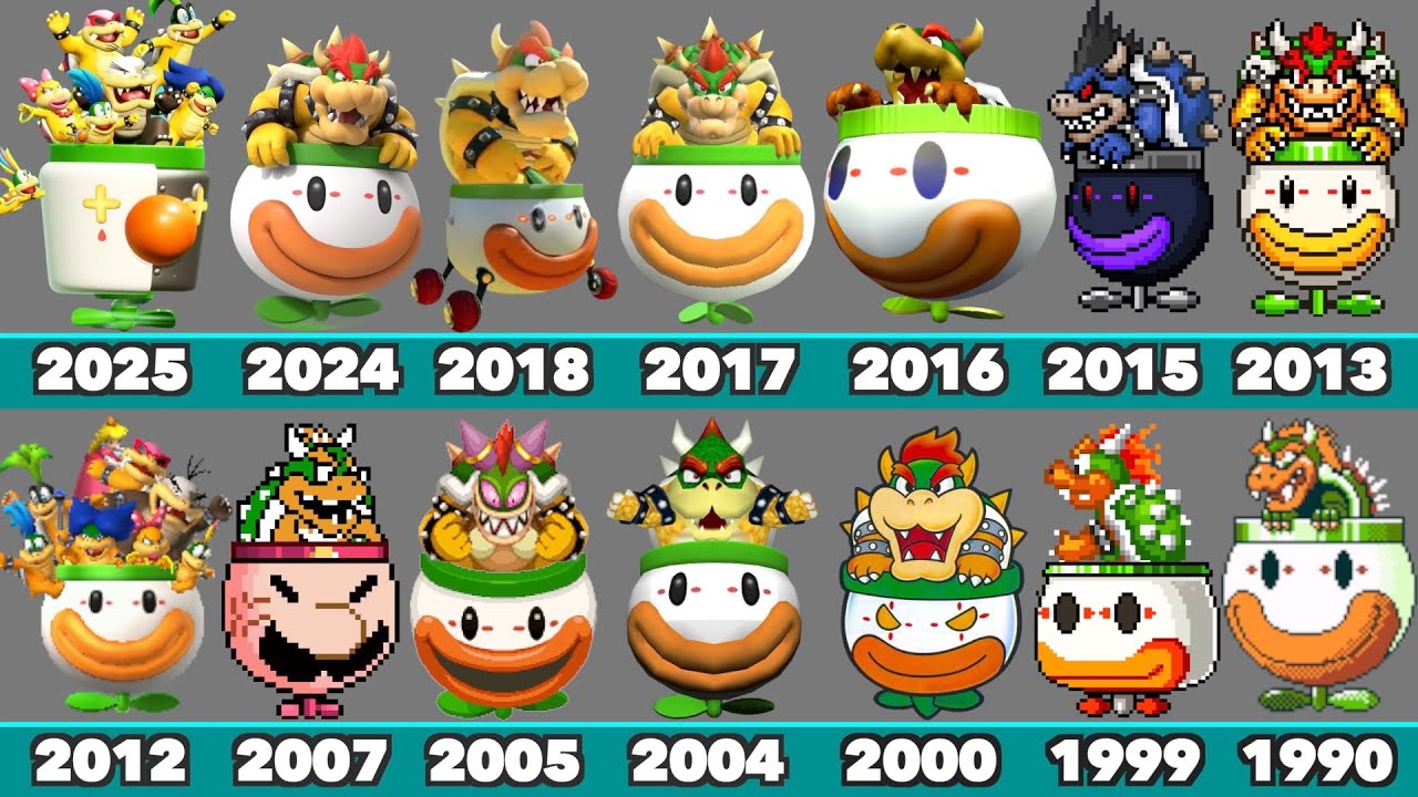 Evolution of Bowser's Clown Car In Nintendo games and LEGO (1990-2025)