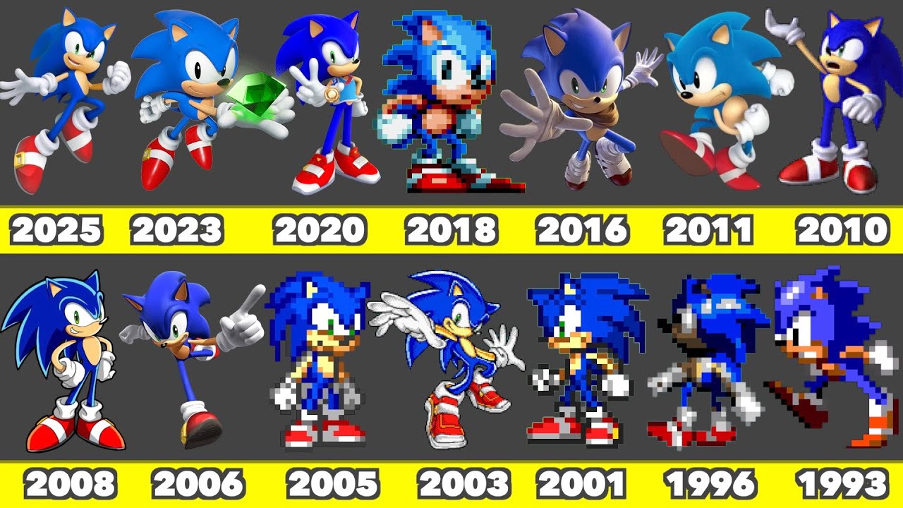 Evolution of Sonic Handheld Game Graphics In SEGA and Nintendo Games (1993-2025)