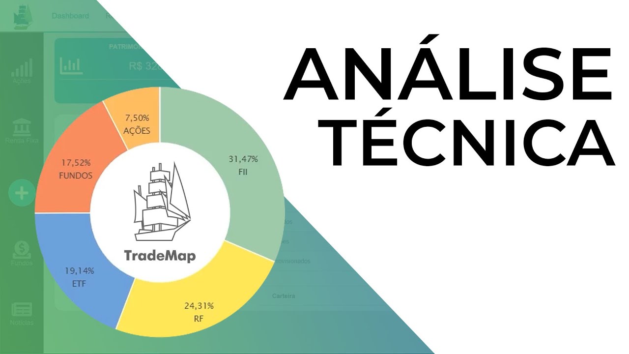 Conheça as ferramentas de análise técnica do @TradeMapHub