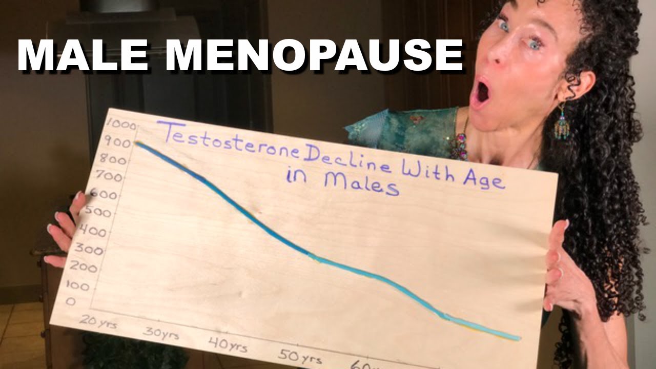 Male Menopause Is Real! - 71