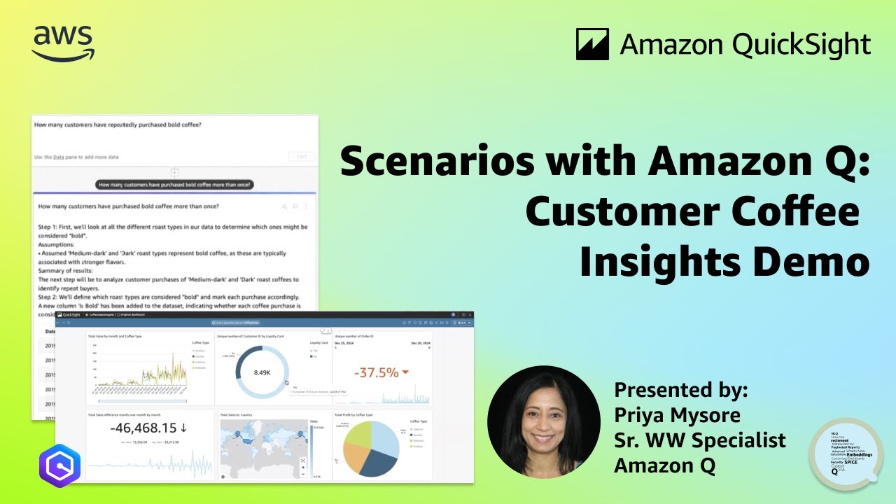 Scenarios with Amazon Q in QuickSight: Customer Coffee Insights