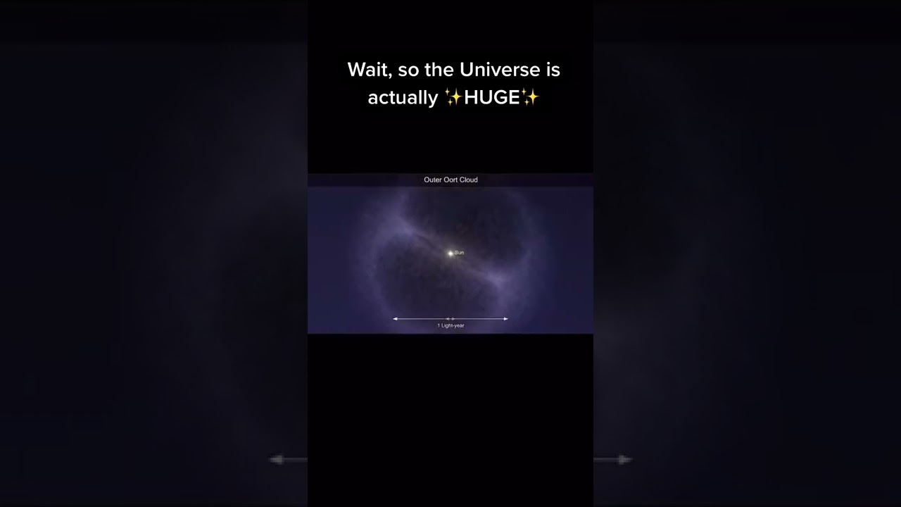 The Universe#TheManniiShow.com/series Cosmic Eye FullVid  