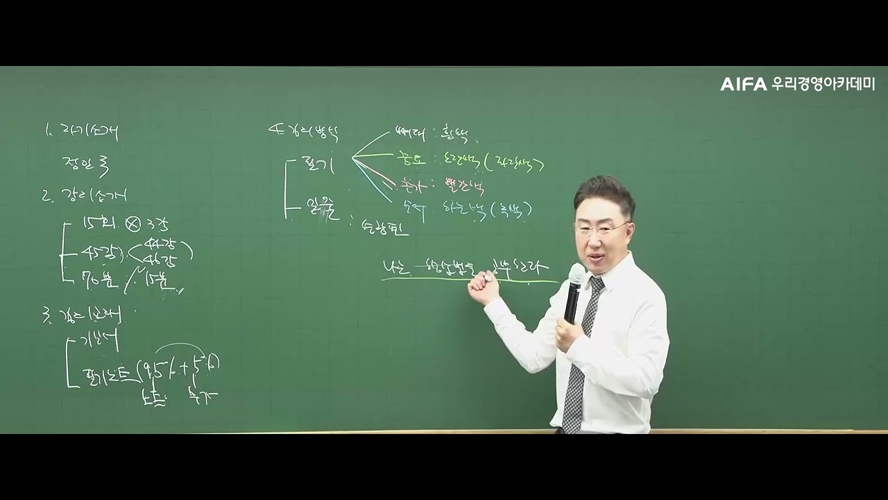 (세무사 1차) 행정소송법(변호사 정인국), 우리경영아카데미