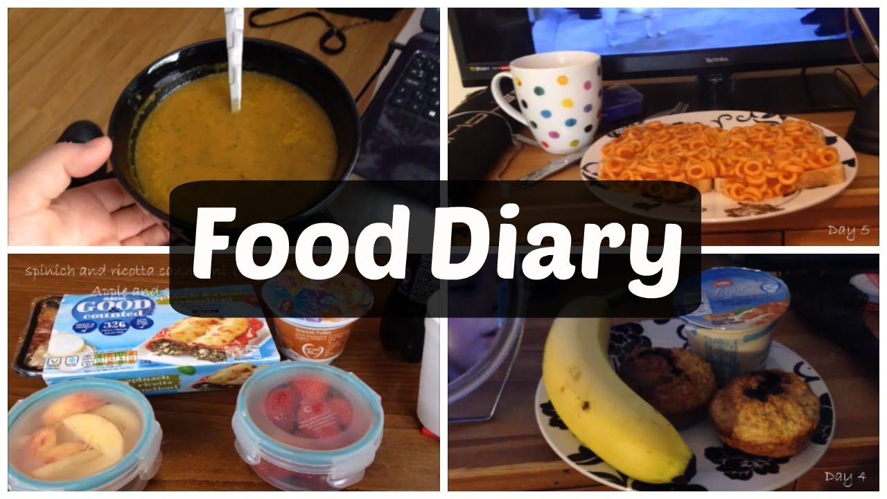 Slimming World Food Diary & Update