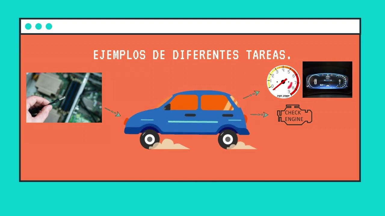 Introducción a un Sistema Operativo en Tiempo Real 2