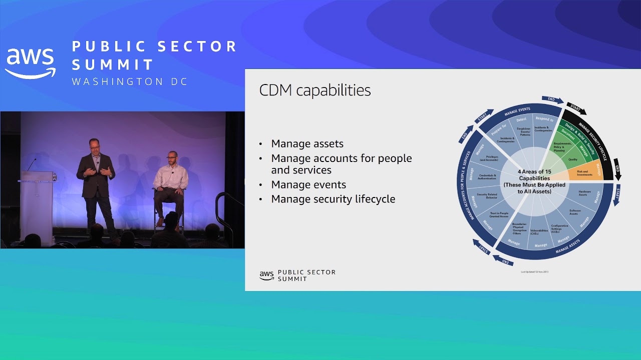 Continuous Diagnostics and Mitigation (CDM) at Cloud Scale