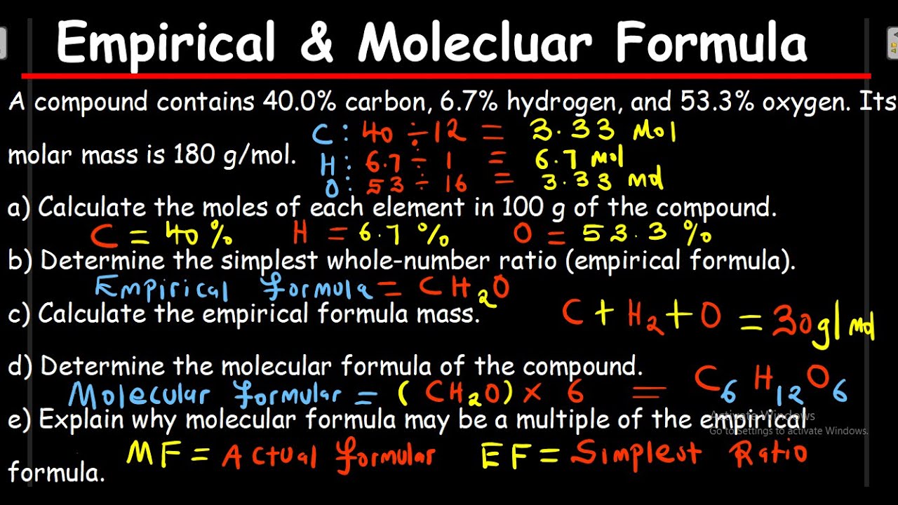 EMPIRICAL AND MOLECULAR FORMULA || PRACTICE