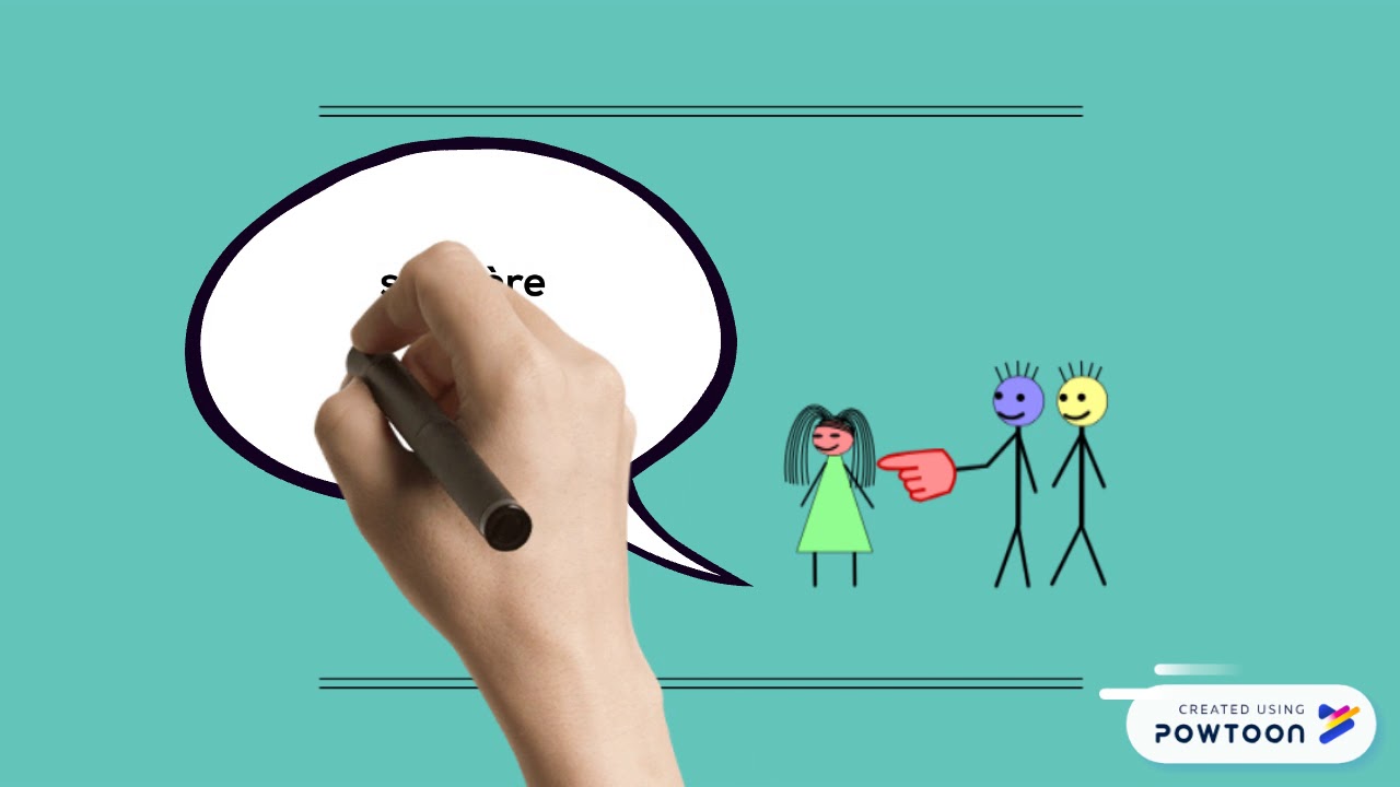 Les adjectifs possessifs