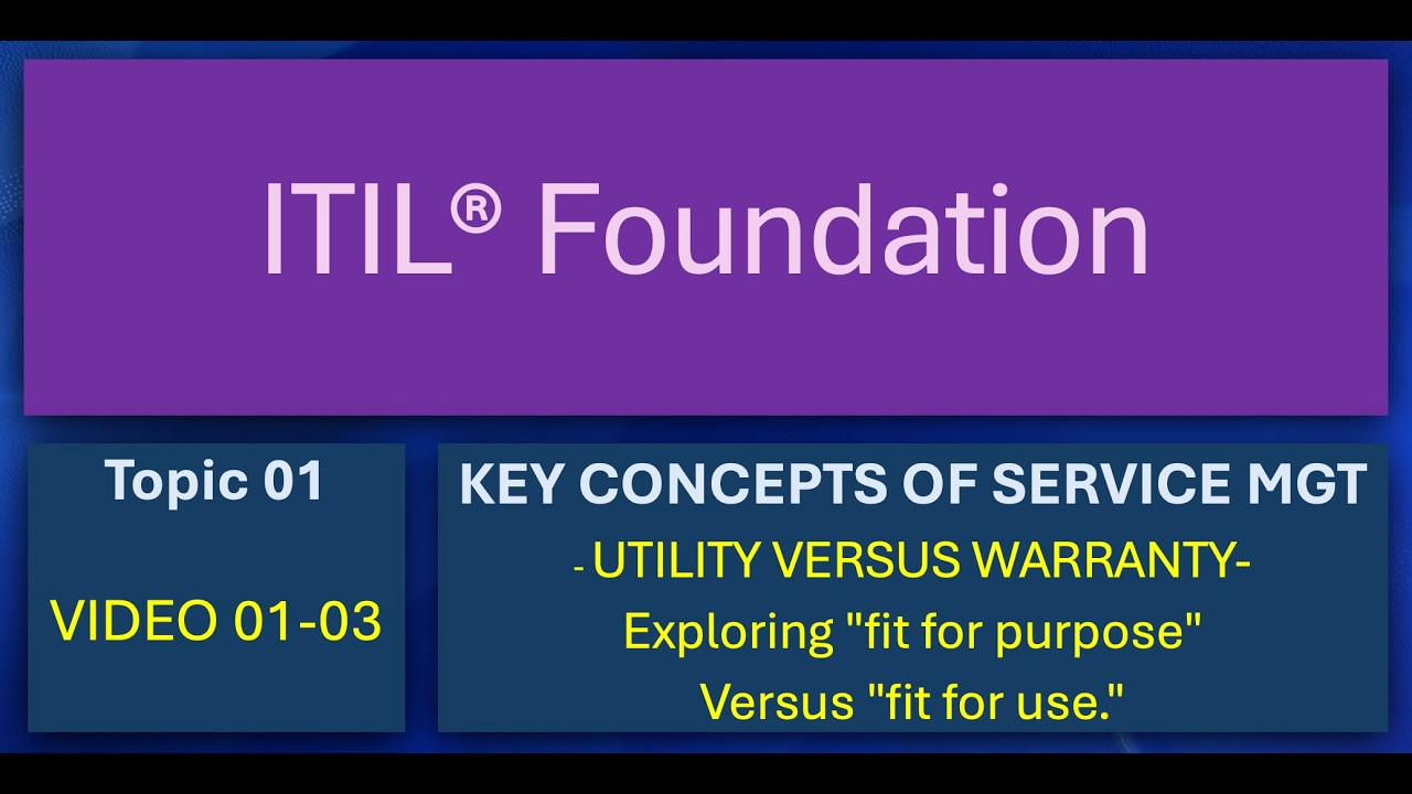ITIL: T01 V03 Utility and Warranty (v001)