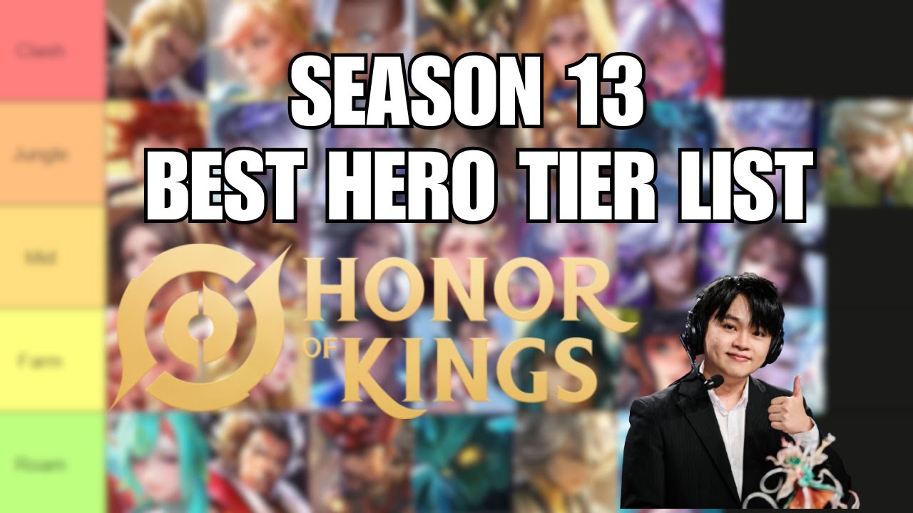Рейтинг лучших героев 13-го сезона Honor of Kings | 100% точный рейтинг для пиковой нагрузки, оди...