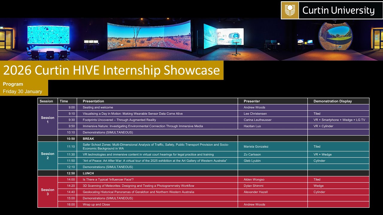 2025 - 2026 HIVE Intern Showcase
