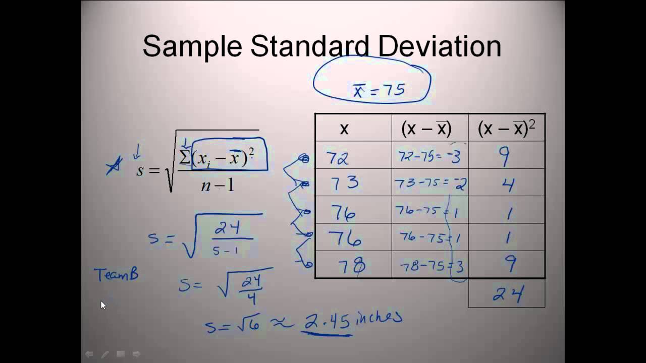 Statistics: Measures of Variation
