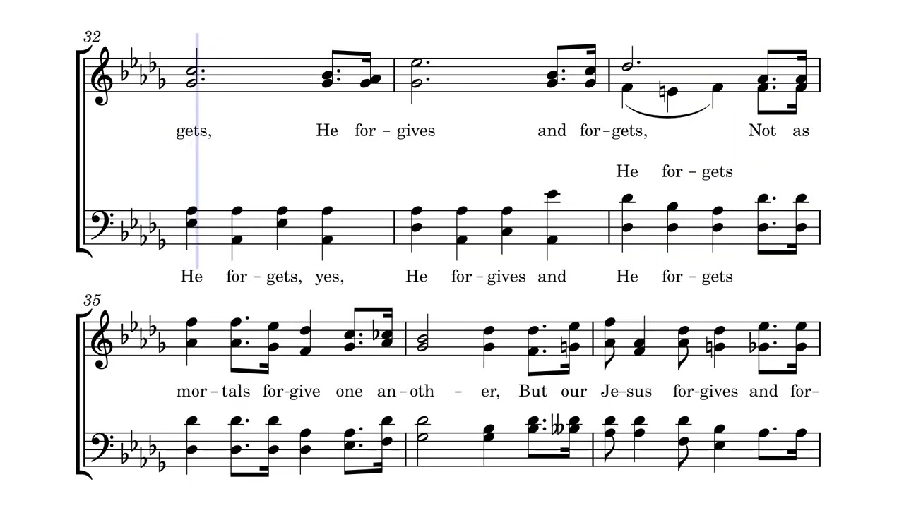 Jesus Forgives and Forgets by G. Kieffer Vaughan,1923