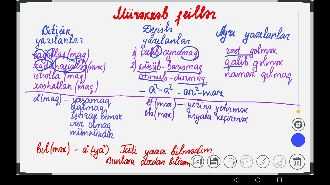 Feil. Feilin quruluşca n&ouml;vləri. M&uuml;rəkkəb feillər.