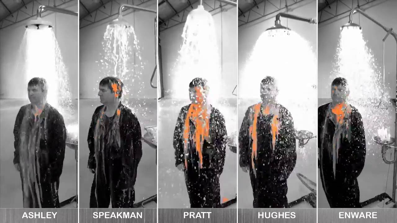 Safety Shower Performance Test