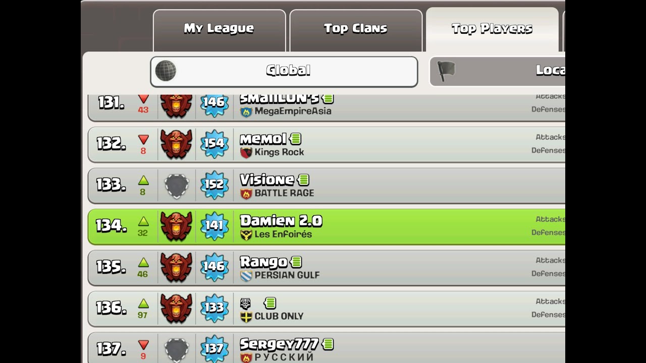 I MADE IT TO TOP 200 PLAYERS GLOBAL ! 4746 CUP RECORD ! Clash Of Clans !