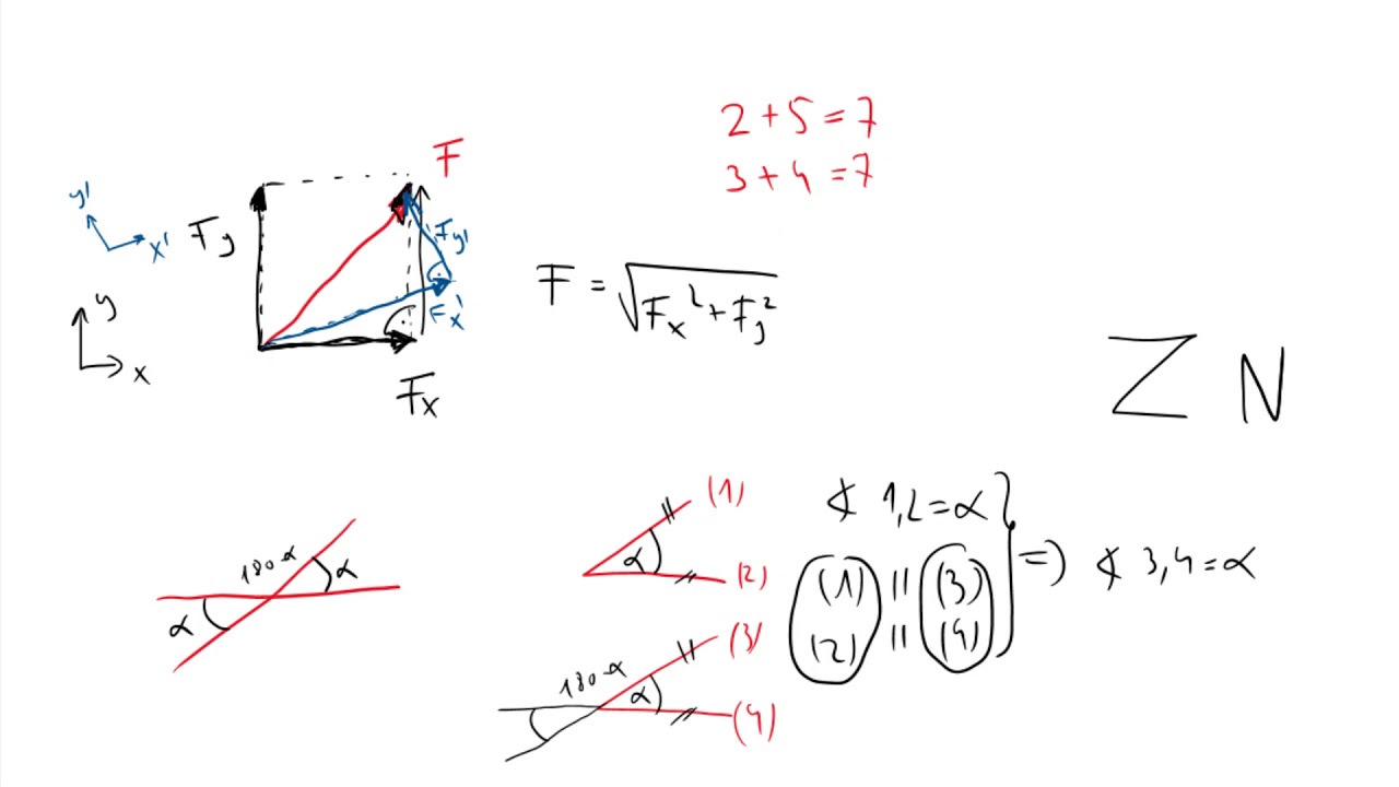 Statika 1 - Uvod, geometrija i razlaganje sile - Mustafa Bevrnja