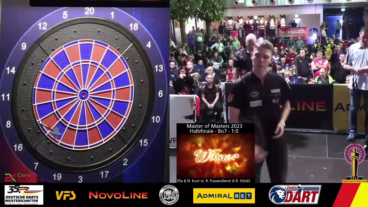 Masters of Masters 2023 Herren Halbfinale (El Amri & Kurz vs Frauendienst & Stöckli)