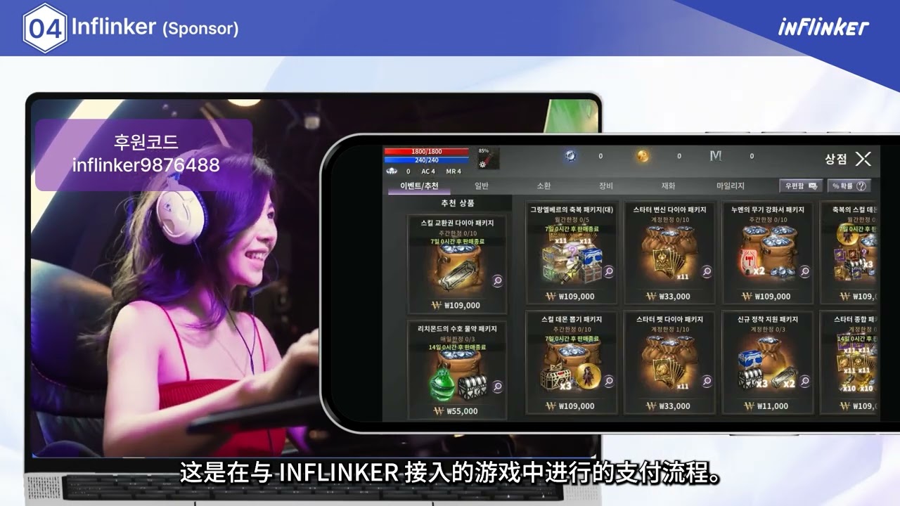 Introduce (Chinese)